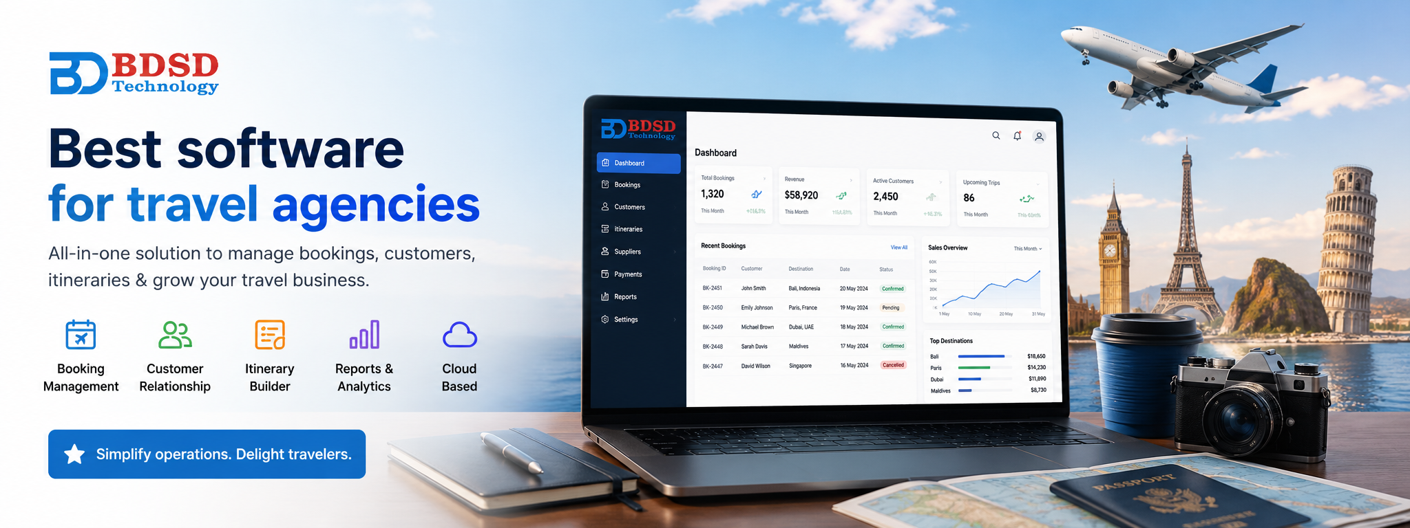 Best software for travel agencies