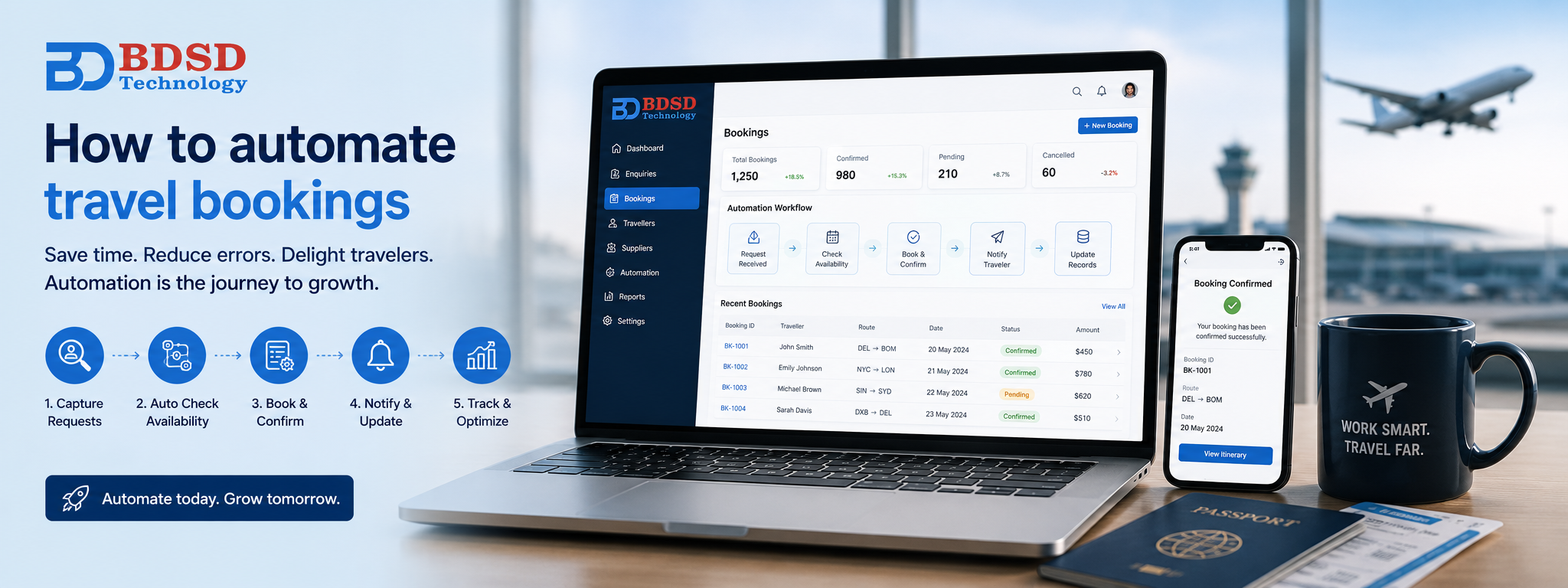 How to automate travel bookings