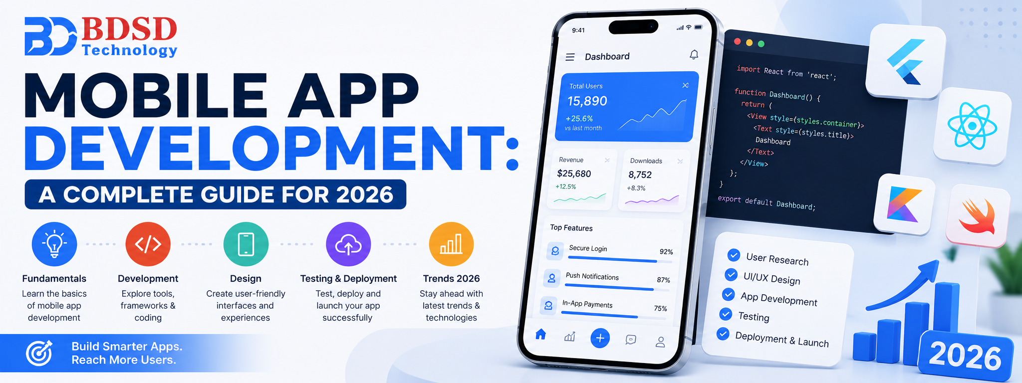 Mobile App Development: A Complete Guide for 2026