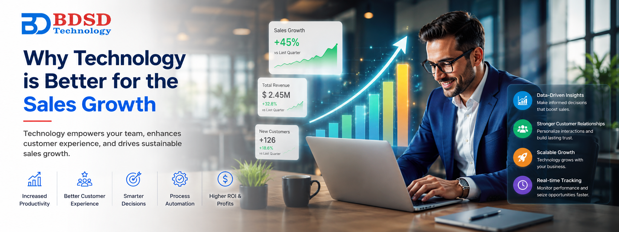 Why Technology is Better for the sales Growth 