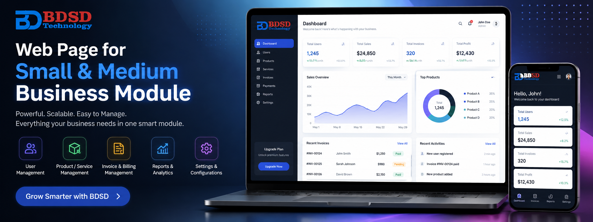 Web Page for Small & Medium business Module 