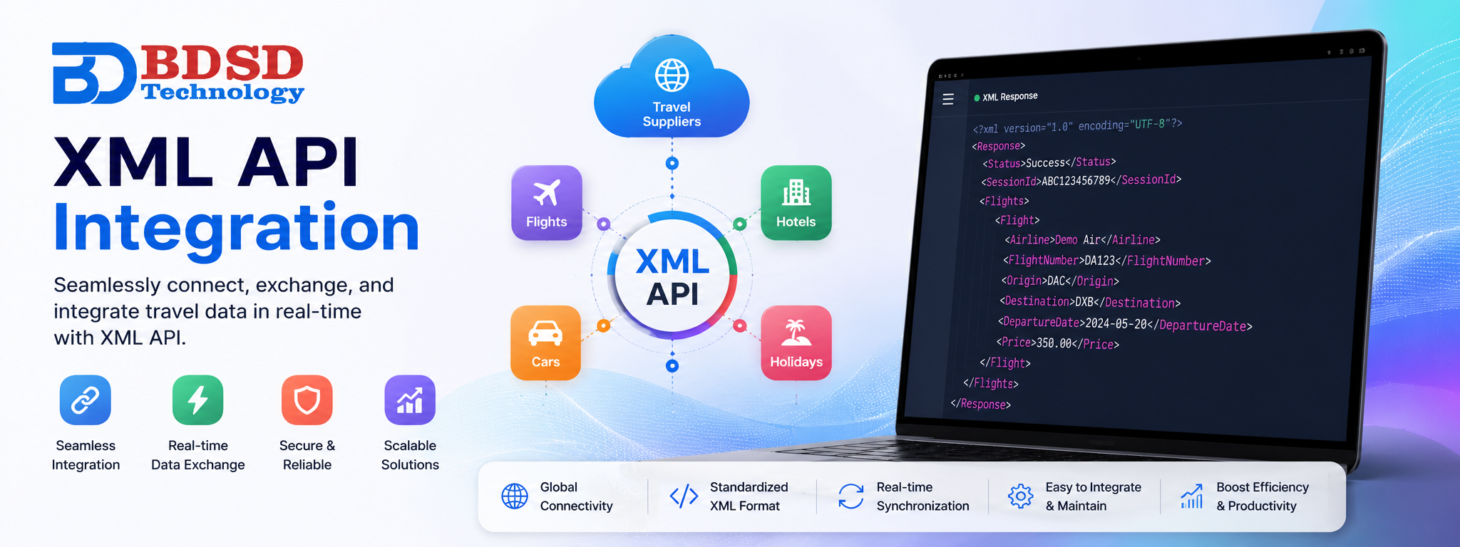 XML API Integration