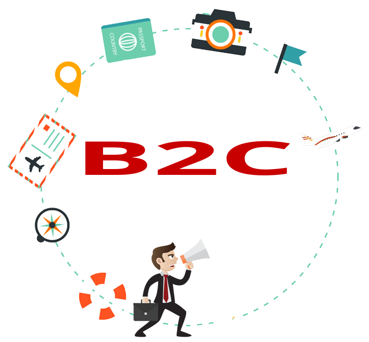 B2C Travel Portal