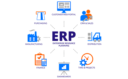 Key Features of Enterprise Software Solution