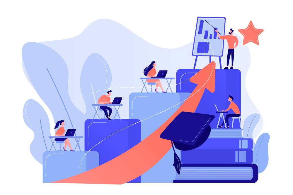 Educational Portal Development Educational Portal Development