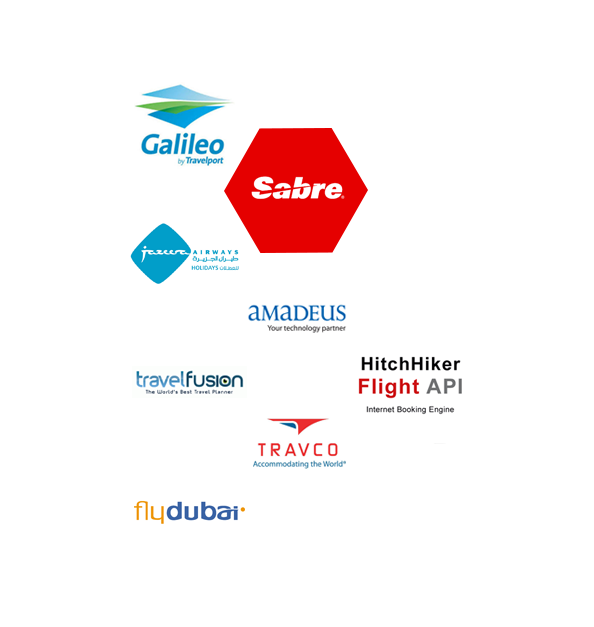 Key Features Of Our Galileo Booking System